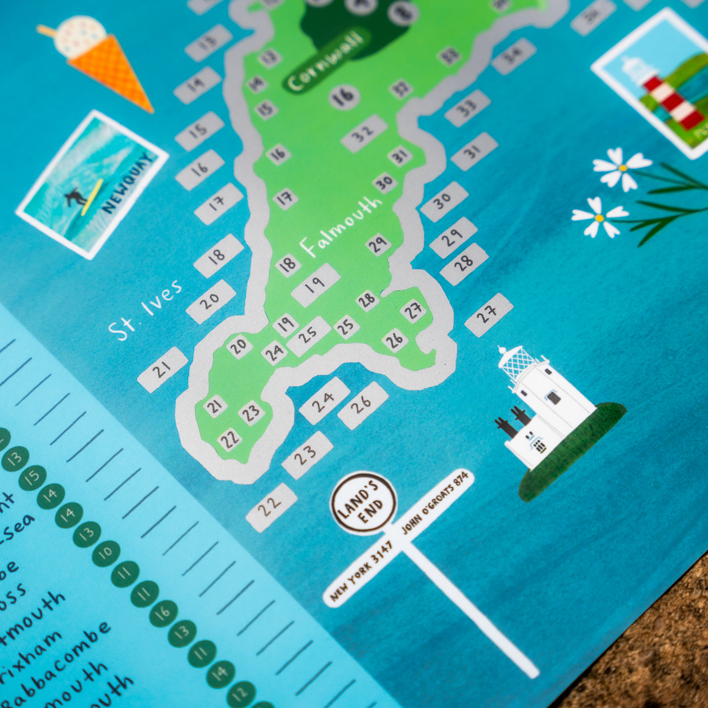 Scratch-Off Coast Path Map Poster